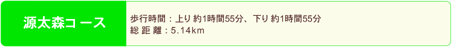 黒谷地湿原・茶臼岳コース