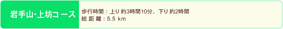 岩手山・上坊コース