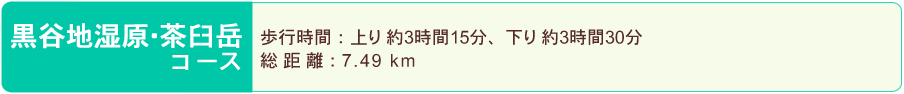 黒谷地湿原・茶臼岳コース