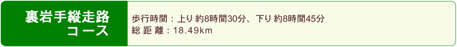 裏岩手縦走路コース